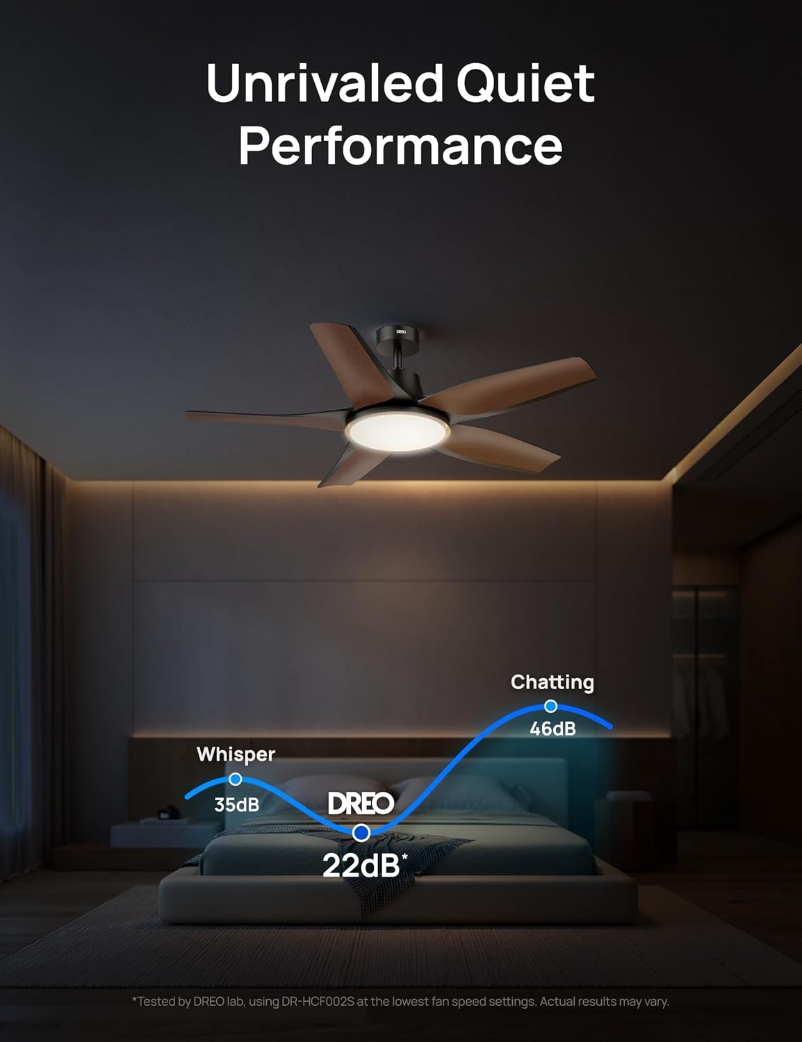 image:imageDREO Smart RGBIC Ceiling Fans with Lights Low profile Ceiling Fan with AlexaApp 52 Dimmable Lighting amp Color Tuning 25dB Quiet for Living Room Game Room Easy Installation Black 2026 UpgradedBlack