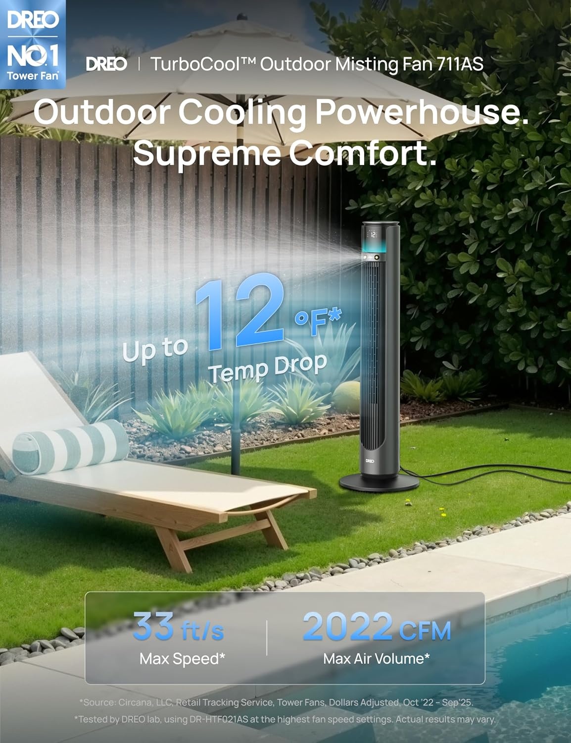 image:imageDREO TurboCool Outdoor Misting Fan 711AS 33 fts High Velocity 12 Speeds 4 Modes Smart Standing Floor Fan 150 Customizable Oscillating 20 dB Quiet DC Motor for Bedroom Weather ResistantCharcoal