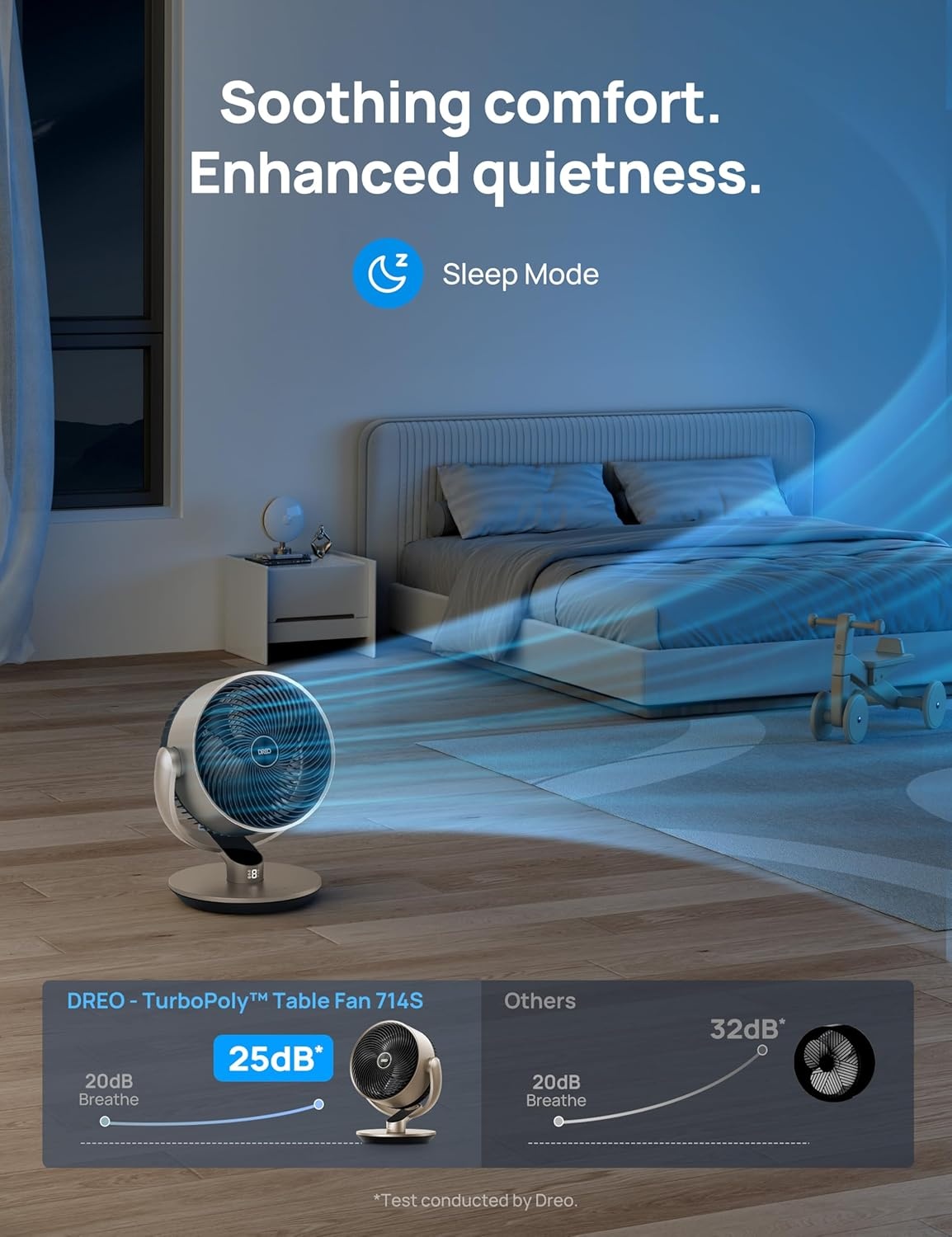 image:imageDreo 16 Inch 25dB Quiet Smart Fans for Bedroom DC Room Fan with Remote 120120 Oscillating Fan 6 Modes 9 Speeds 12H TimerWorks AlexaGoogleWiFiVoice Control Silver Oversize DRHAF004SGold