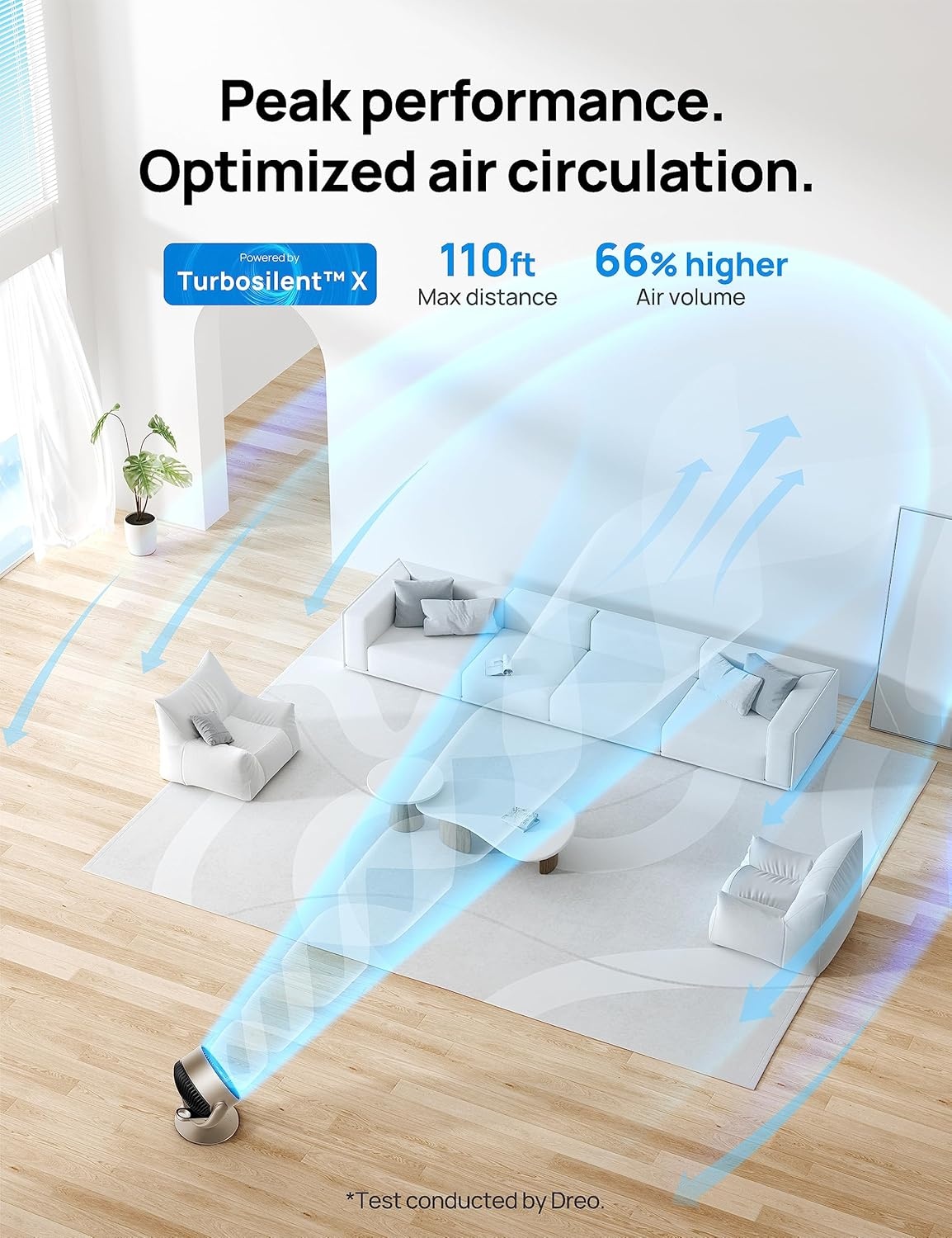 image:imageDreo 16 Inch 25dB Quiet Smart Fans for Bedroom DC Room Fan with Remote 120120 Oscillating Fan 6 Modes 9 Speeds 12H TimerWorks AlexaGoogleWiFiVoice Control Silver Oversize DRHAF004SGold