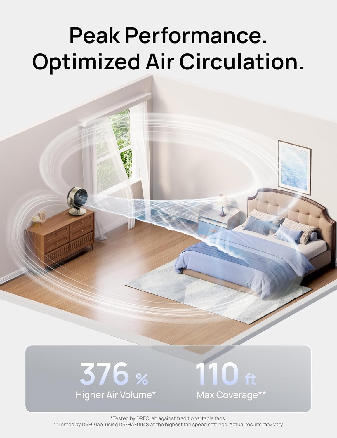 image:imageDreo 16 Inch 25dB Quiet Smart Fans for Bedroom DC Room Fan with Remote 120120 Oscillating Fan 6 Modes 9 Speeds 12H TimerWorks AlexaGoogleWiFiVoice Control Silver Oversize DRHAF004SStarlight
