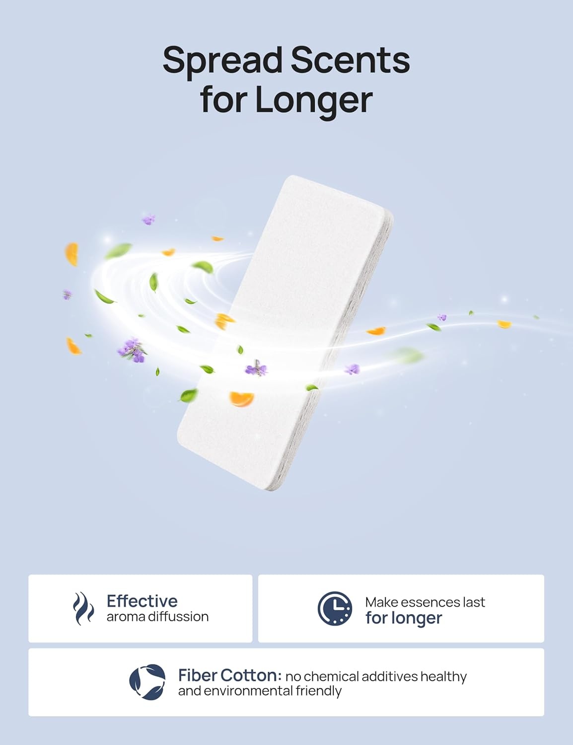 image:imageDreo Aroma Pads 24Pack for humidifiers Compatible Humidifiers Diffuse Fragrances