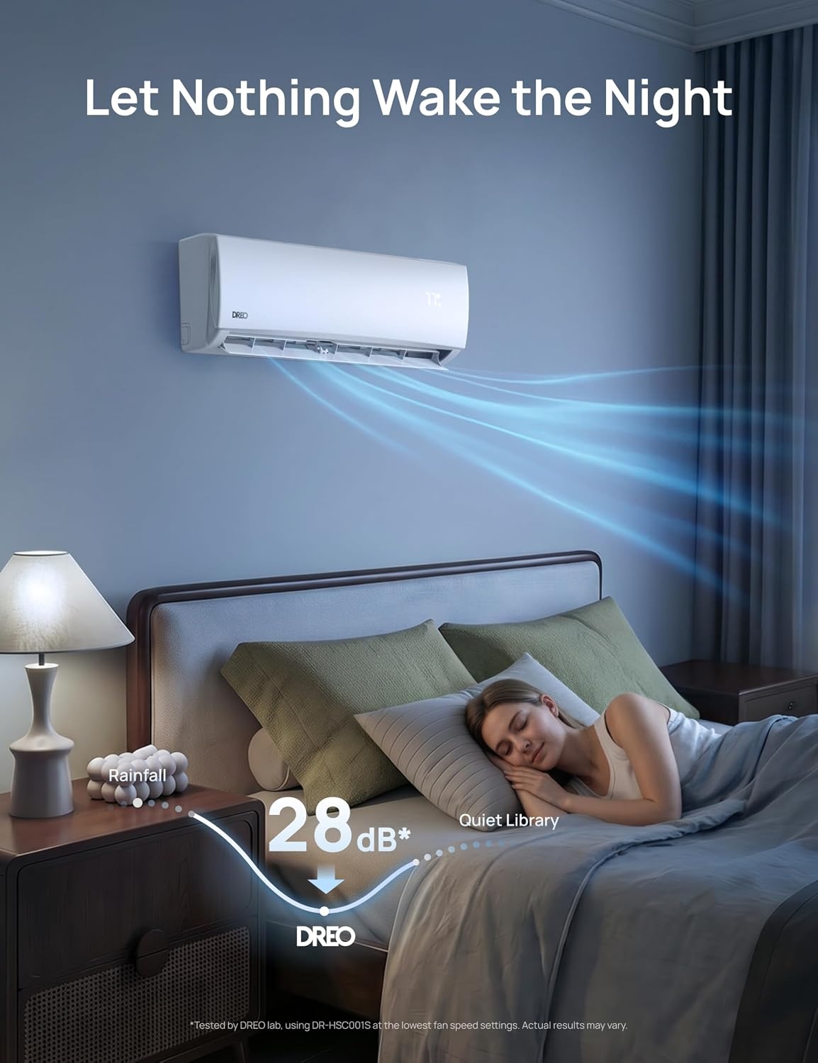 image:imageDREO 12000 BTU Mini Split Air Conditioner Heat Pump 115V Inverter Ductless System 20 SEER2 Energy Efficient Covers Up to 700 SqFt Works with Alexa PreCharged CondenserampInstallation Kit Included