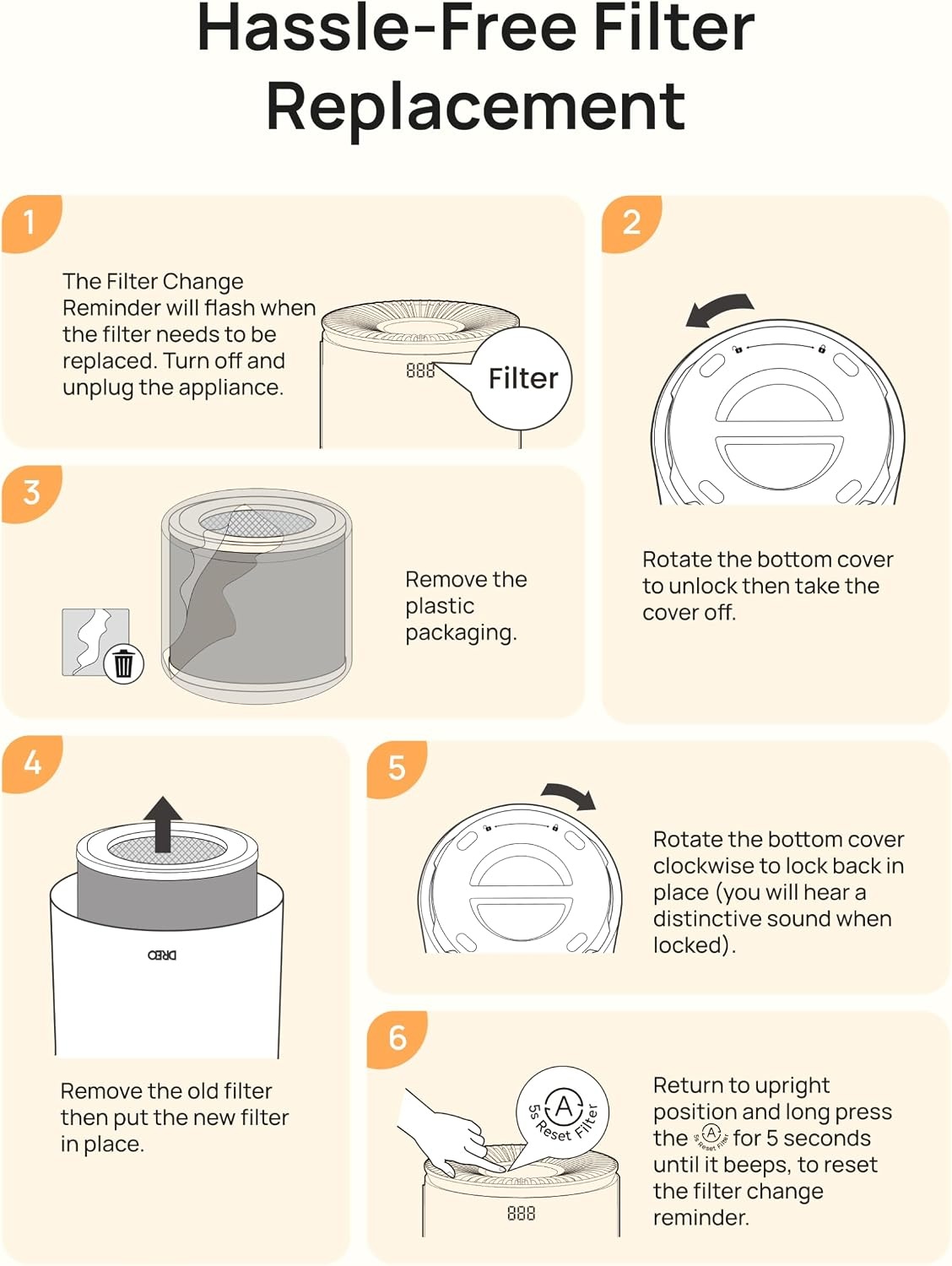 image:imageDREO Air Purifier 539AS Black530S DRHAP009AS BlackDRHAP010S Replacement Filter 3in1 HEPA Filter with PreFilter to Capture Pet Hair DustPollenOdorsampSmoke1 Pack Replacement Filter Only