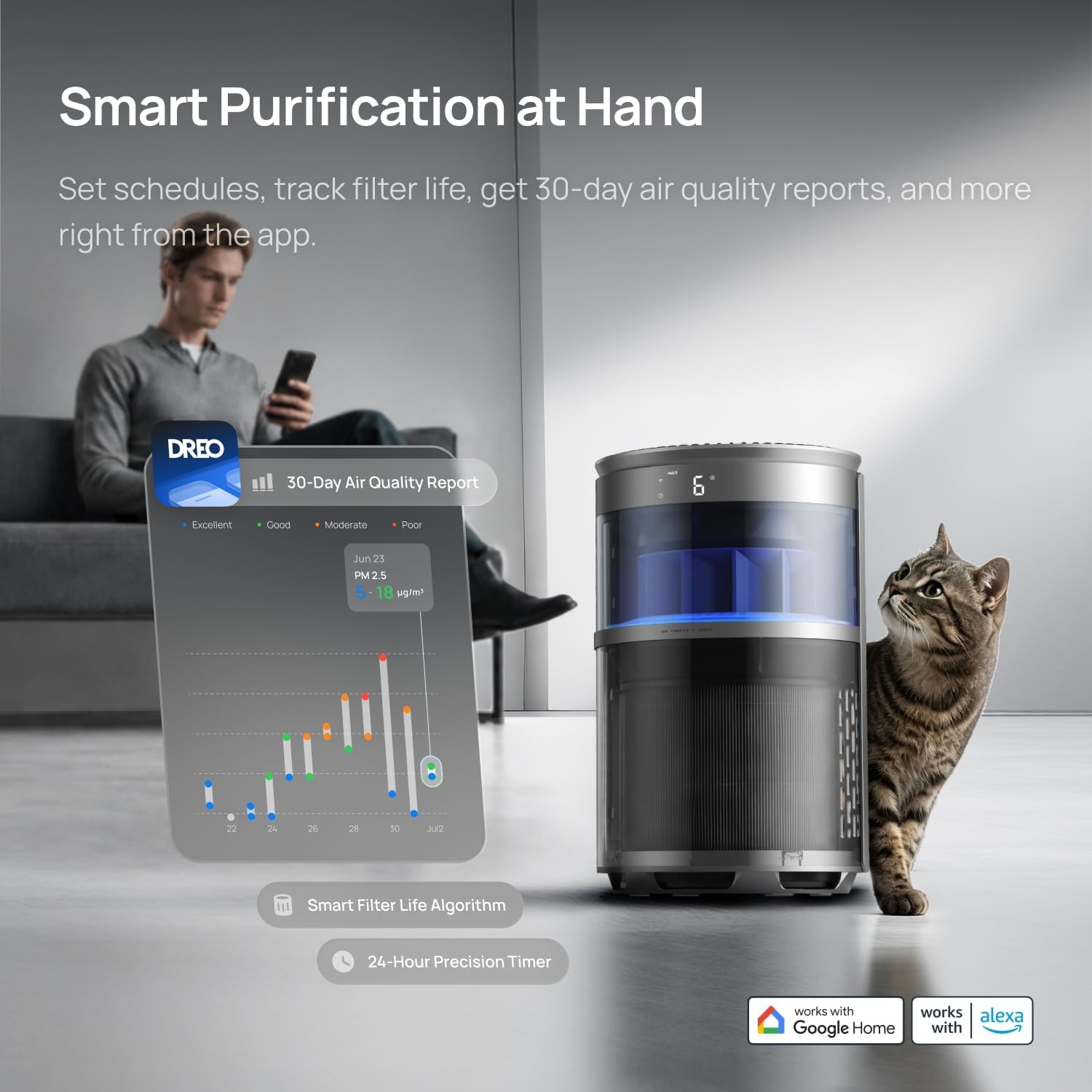 image:imageDREO Smart Air Purifier 530S With RGBIC LightHome HEPA Air Cleaner with WiFiVoiceAlexaSmokeDustPollenOdorPM25 Quality Monitor4 Fan Speeds amp AutoTurbo18dB Quiet Sleep ModesDRHAP010S