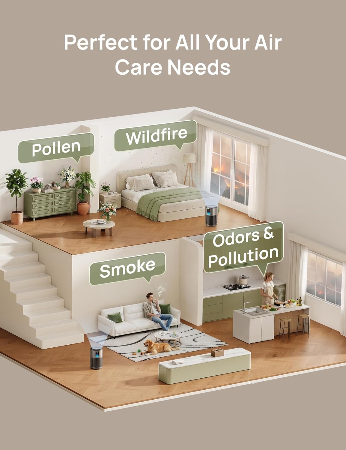 image:imageDREO Smart Pet Air Purifier for Home Bedrooms Air Cleaner with WiFiVoiceAlexa AutoTurboHEPA Sleep Mode for Smoke Dust Pollen Odor PM25 Quality Monitor 4 Speeds DRHAP009AS DREO 539AS